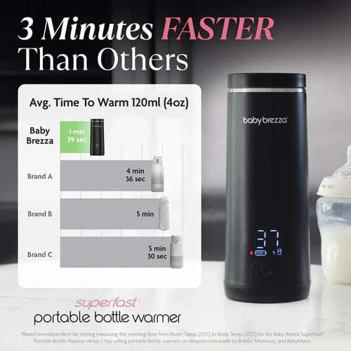 Baby Brezza Food Maker Baby Brezza SuperFast Portable Bottle Warmer - All black