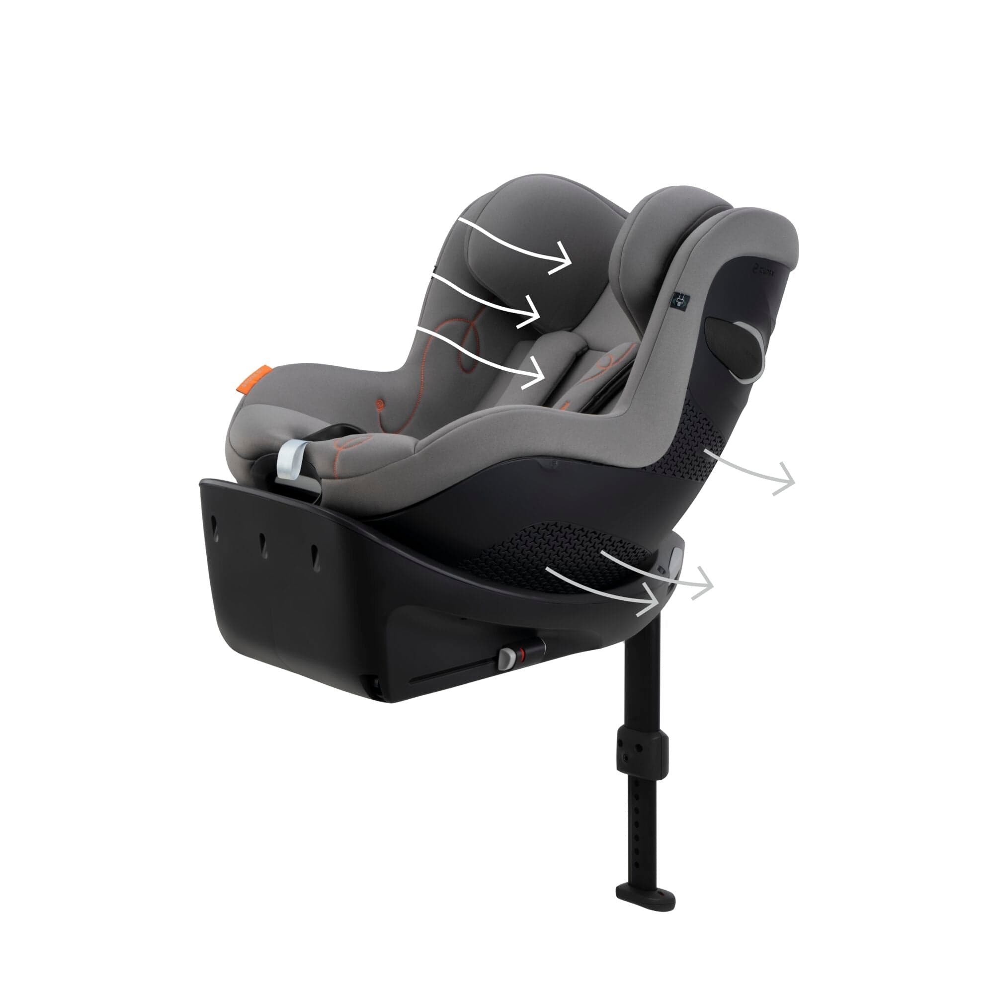 Cybex sirona width best sale