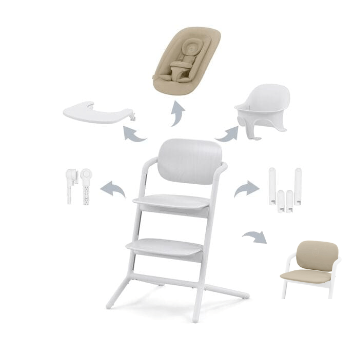 Cybex Highchairs Cybex LEMO 4 in 1 Highchair Set with Comfort Inlay - All White