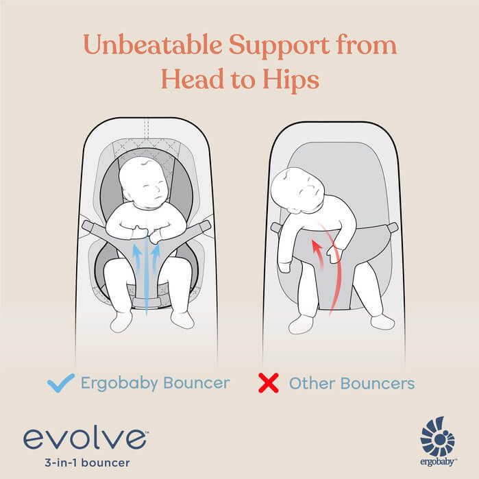 Ergobaby Baby Bouncers & Rockers Ergobaby Evolve Bouncer - Midnight Blue