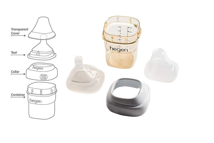 Hegen Nursing & Feeding Hegen Feeding Bottle (150ml/5oz)