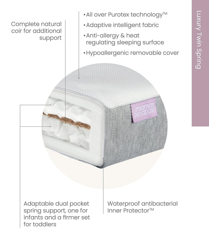 Mamas Papas Luxury Twin Spring Cotbed Mattress UK Baby Centre