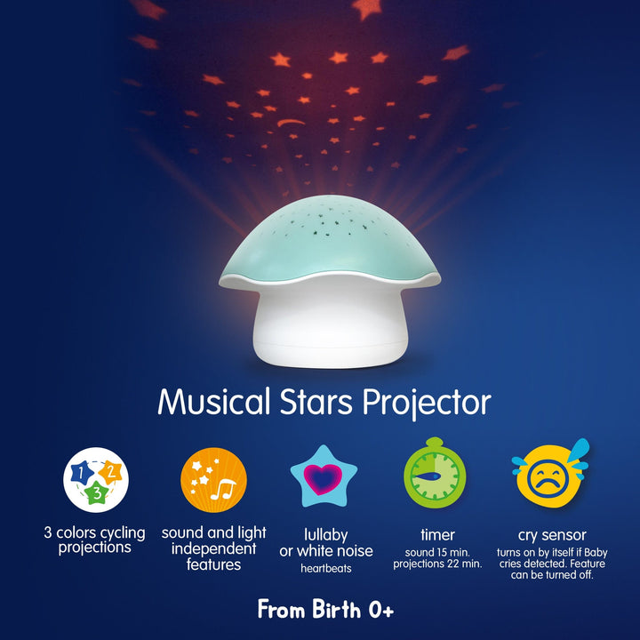 Pabobo Home Equipment Pabobo Mushroom Star Projector - Blue