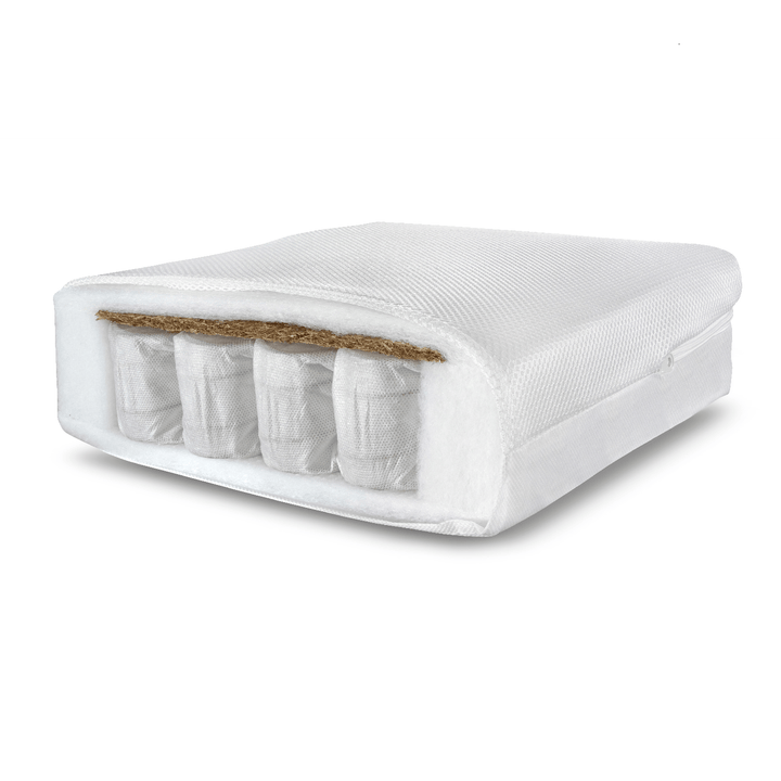 UK Baby Airfresh Dual Pocket Spring Mattress (140x70cm) – UK Baby Centre