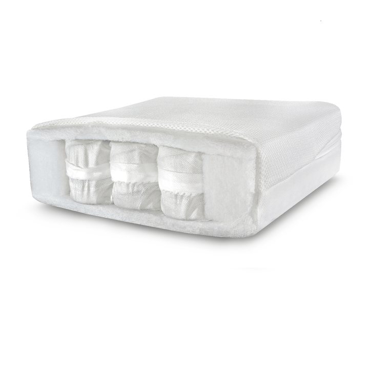 Airfresh Pocket Spring Cot Mattress 140x70cm | Prestige Sleep – UK Baby ...
