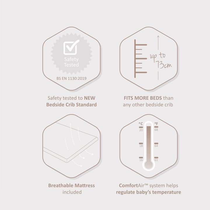 Snuz Bedside Crib SnuzPod 4 Starter Bundle - The Natural Edit, Ebony