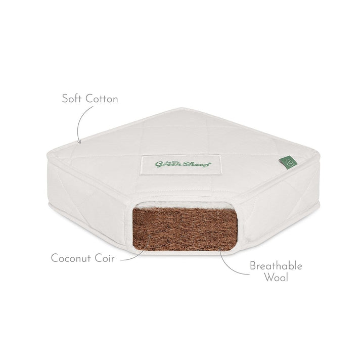 The Little Green Sheep Mattresses Little Green Sheep Natural SnuzKot Extension Mattress Piece