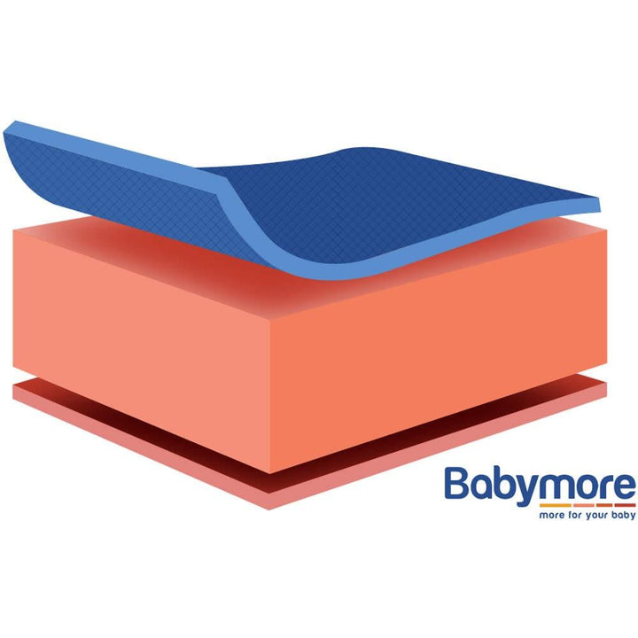 Babymore Mattresses Babymore Delexe Foam Cot Bed Matttress - 140 x 70 x 10 CM