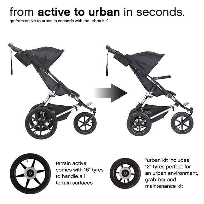 mountain buggy terrain premium jogging stroller solus Mountain Buggy Terrain