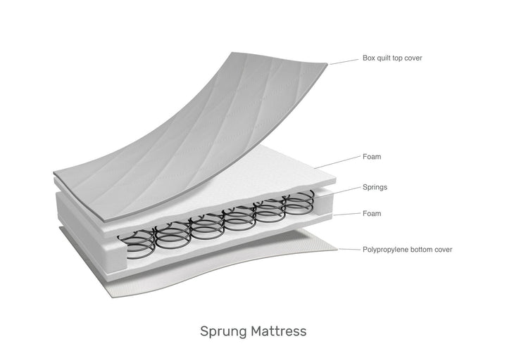 OBABY Mattresses Obaby Sprung 140 X 70Cm (10Cm)