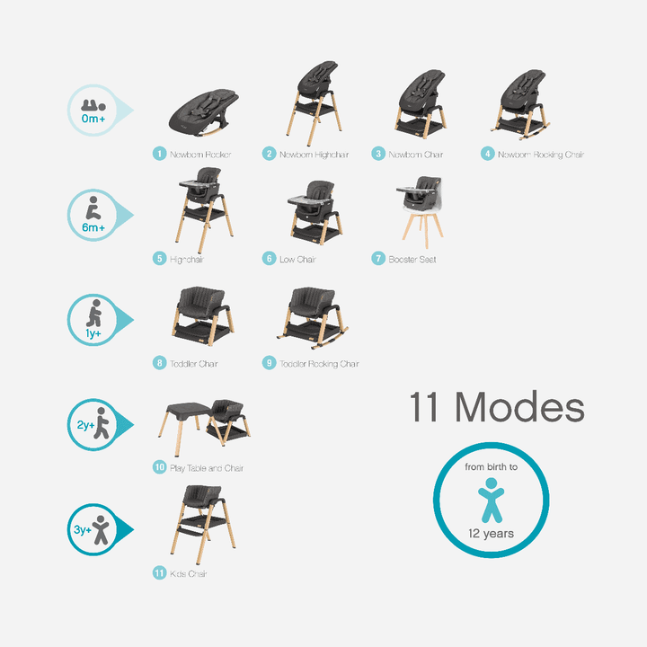 Tutti Bambini highchairs Tutti Bambini Nova Birth to 12 Years Highchair Package - Grey/Oak