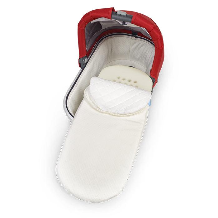 UPPAbaby Pushchair Accessories UPPAbaby 2018 Onward Carrycot Mattress Cover